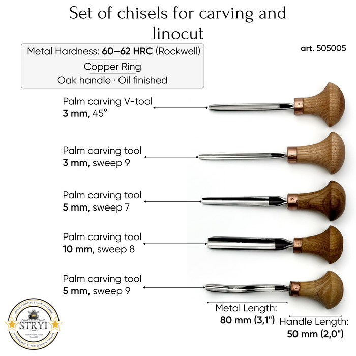 Stryi Palm Gouge 5 piece Set