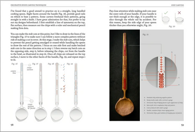 Decorative Spoon Carving Techniques - Wood Tamer